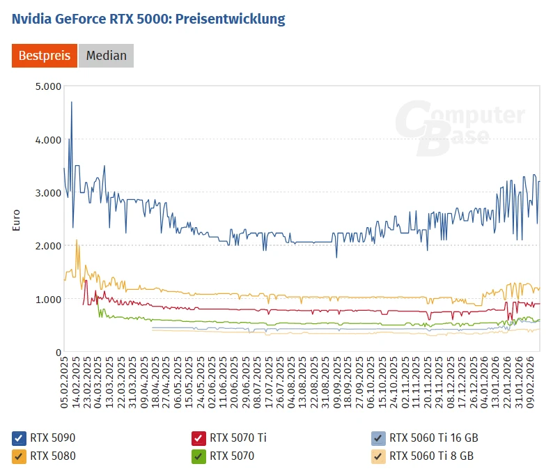 052a1bd0320791bf91eabe628e5bbbb6d8a575cb4ff0e02294b0c63cd9fd448f