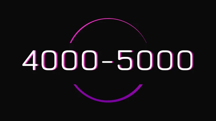 4000 - 5000 BYN